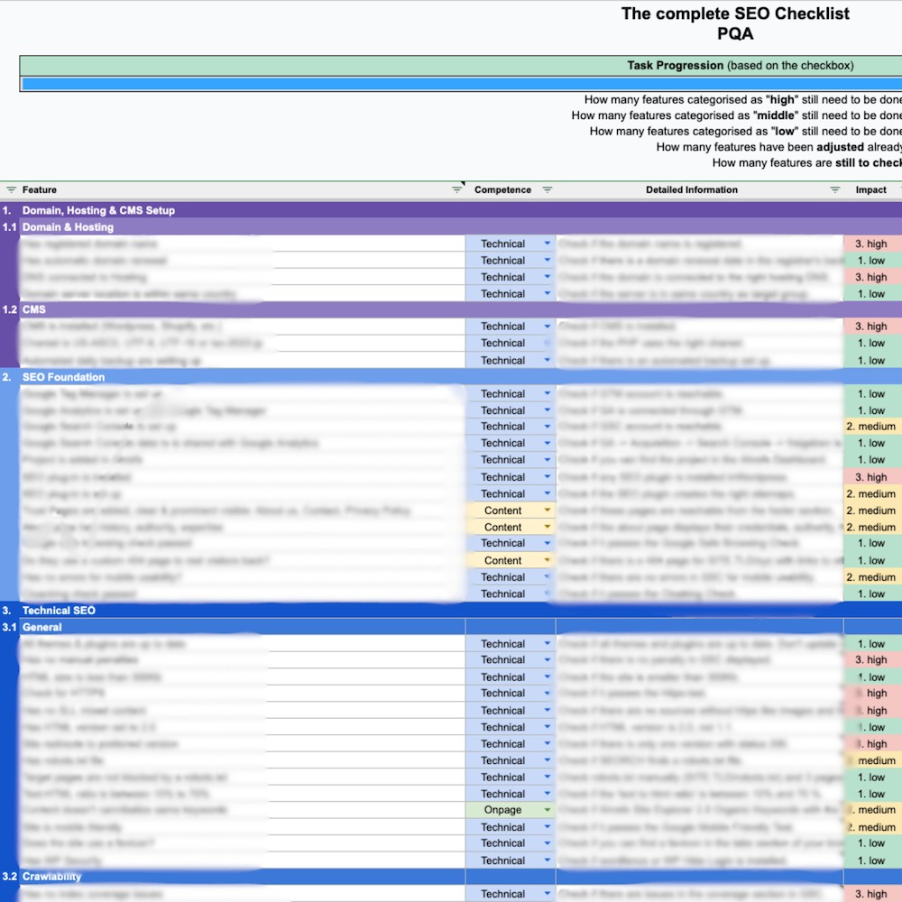 Analysieren-Page-Quality-Audit-PQA