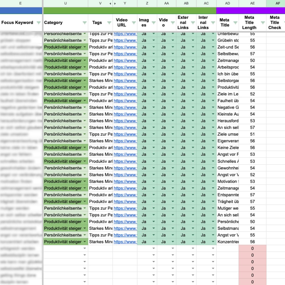 Redaktionsplan